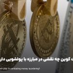 بیت کوین چه نقشی در مبارزه با پولشویی دارد