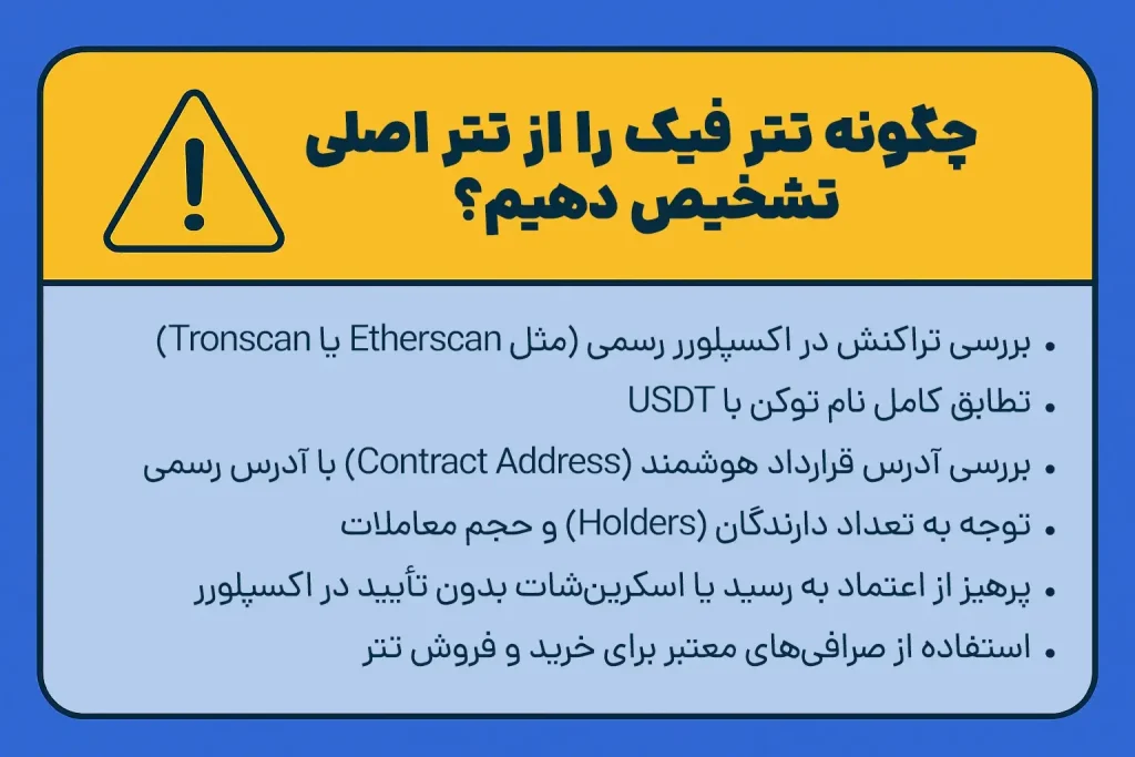 اینفوگرافی: روش‌های تشخیص تتر تقلبی از تتر اصلی