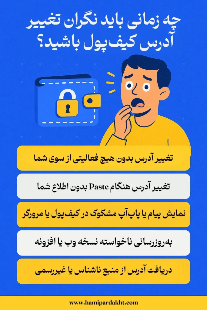 اینفوگرافی: چه زمانی باید نگران تغییر آدرس کیف‌پول باشیم؟
