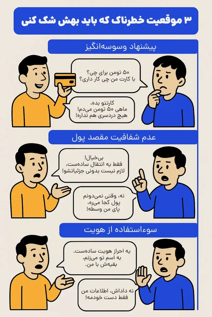 اجاره حساب صرافی | اینفوگرافی: چه نشانه‌هایی از سوءاستفاده باید ما را مشکوک کند؟