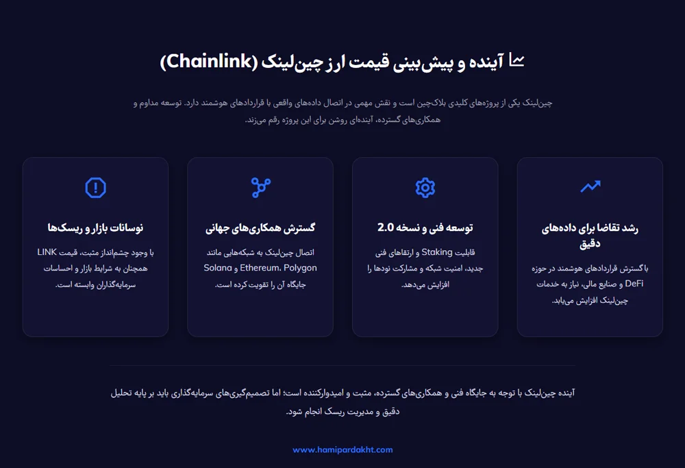 آینده و پیش‌بینی قیمت ارز چین لینک