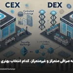 مقایسه صرافی متمرکز و غیرمتمرکز؛ کدام امن‌تر است؟ | حامی پرداخت