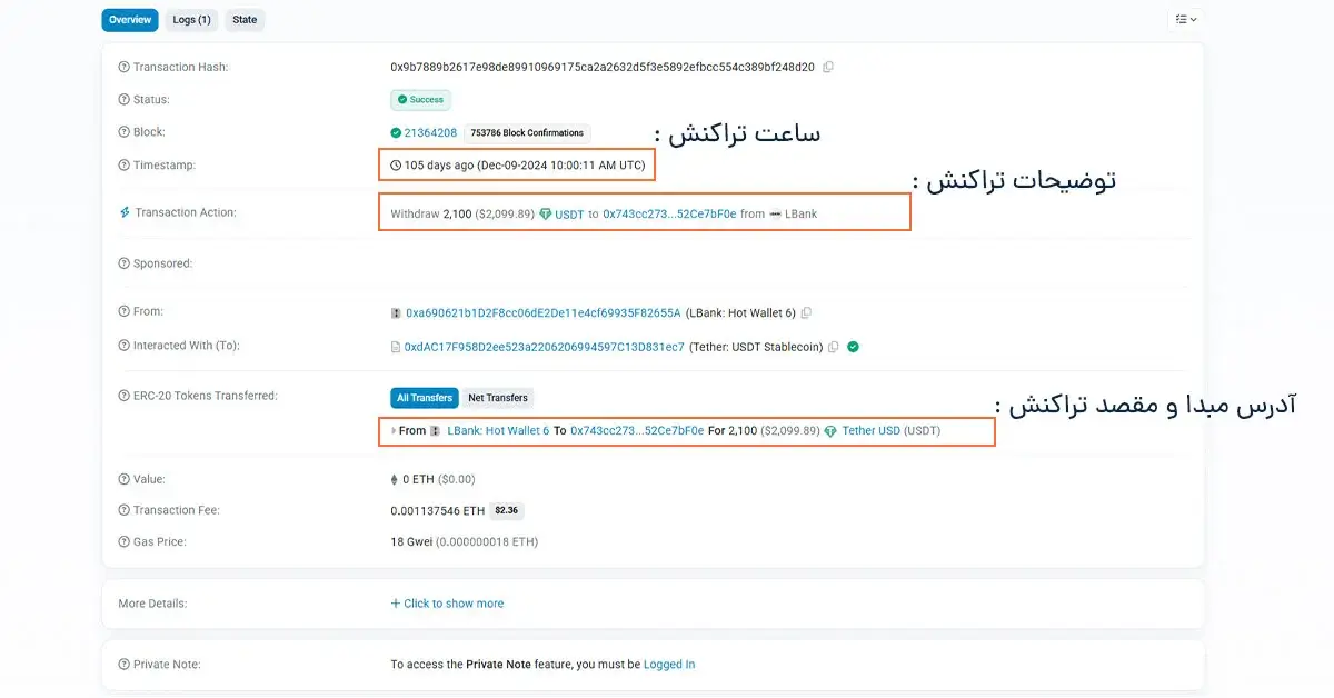 نمایش وضعیت و Token Transfers تراکنش تتر ERC20 در Etherscan
