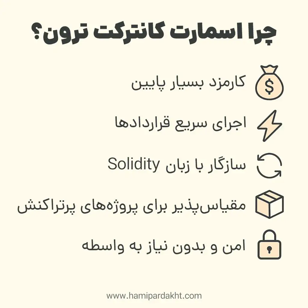 مزایا و مدل هزینه قرارداد هوشمند ترون