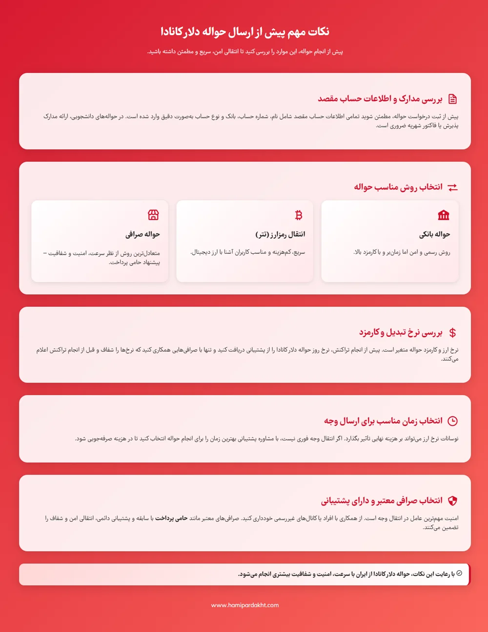 نکات مهم پیش از ارسال حواله