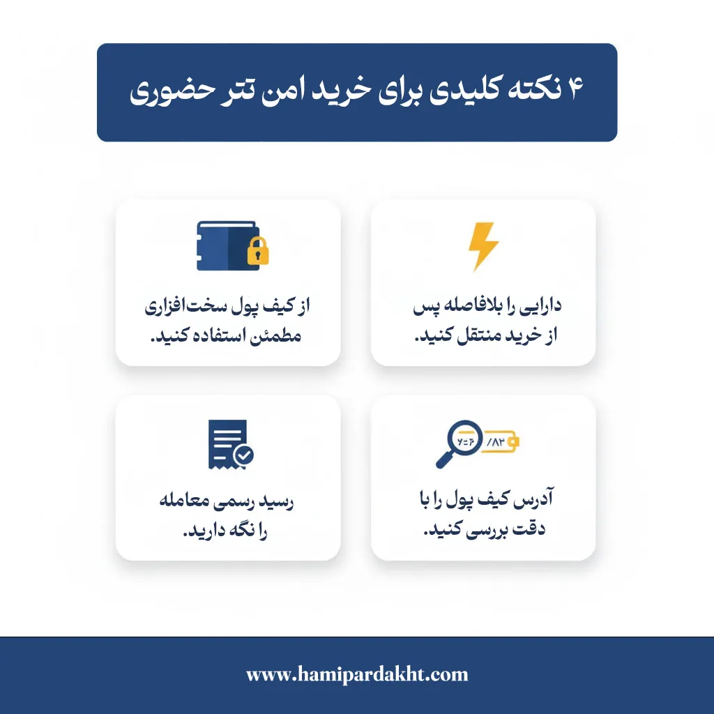 نکاتی که باید در صرافی ارز دیجیتال حضوری بدانید!