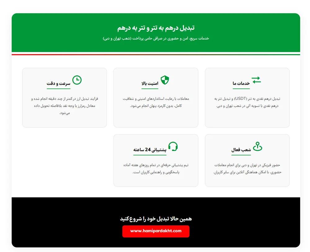 محاسبه نرخ تبدیل درهم امارات به تتر در صرافی حامی پرداخت