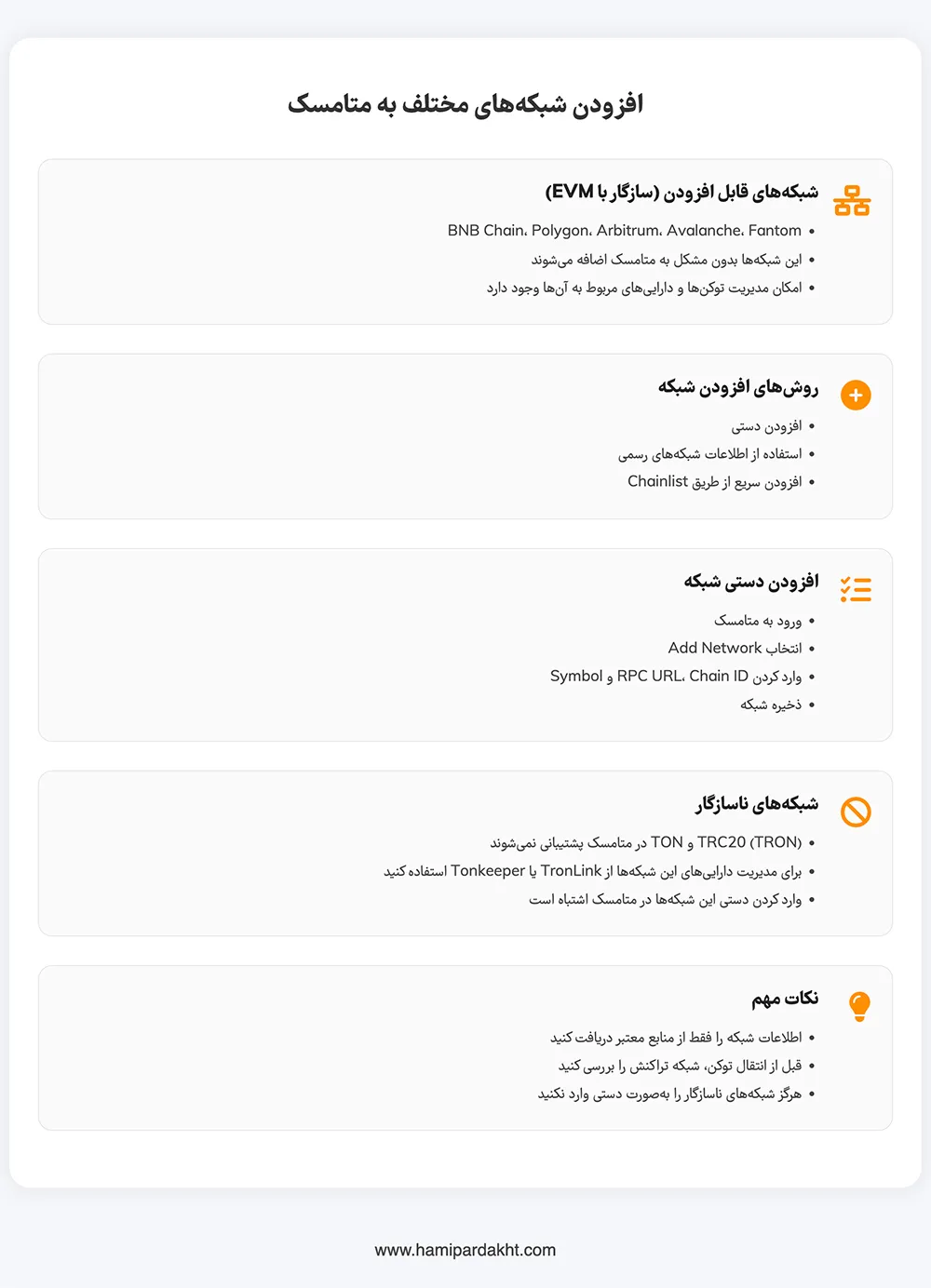 افزودن شبکههای مختلف به متامسک