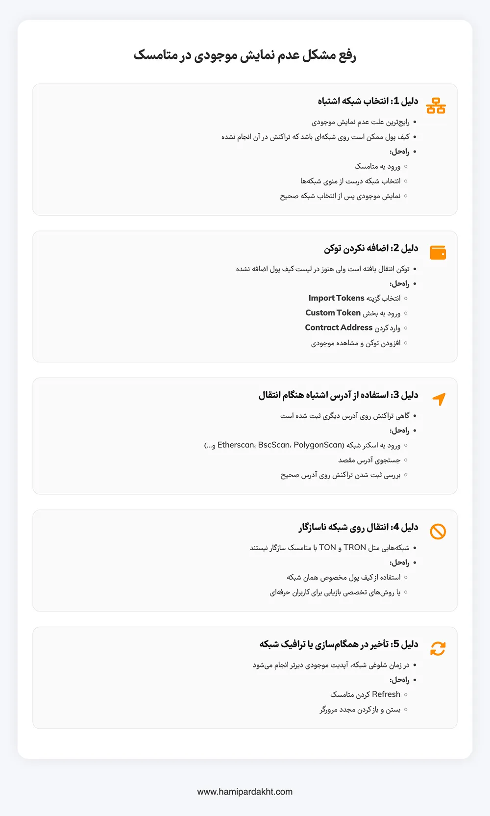 رفع مشکل عدم نمایش موجودی در متامسک