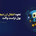 نحوه انتقال ارز دیجیتال به کیف پول تراست والت با آموزش تصویری گام‌به‌گام