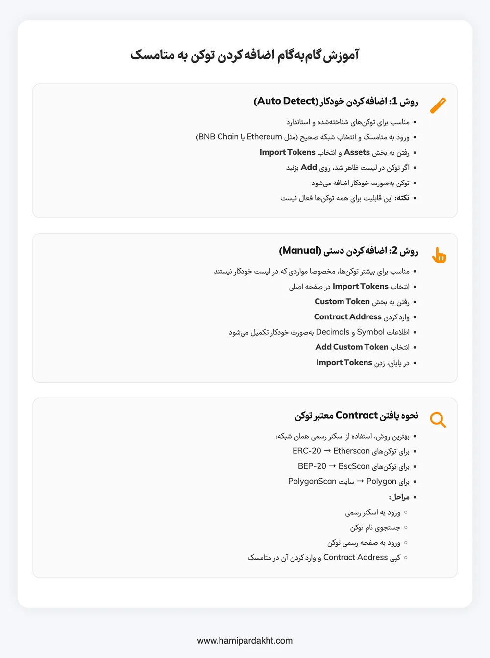 آموزش گامبهگام اضافه کردن توکن به کیف پول متامسک