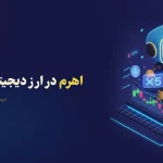 اهرم در ارز دیجیتال چیست؟ | آشنایی با اهرم یا لوریج در ارز دیجیتال