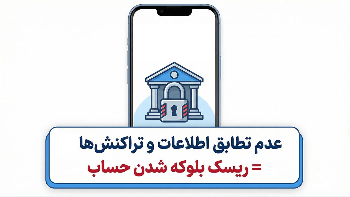 دلایل محدود شدن حساب صرافی و راه‌های کاهش ریسک
