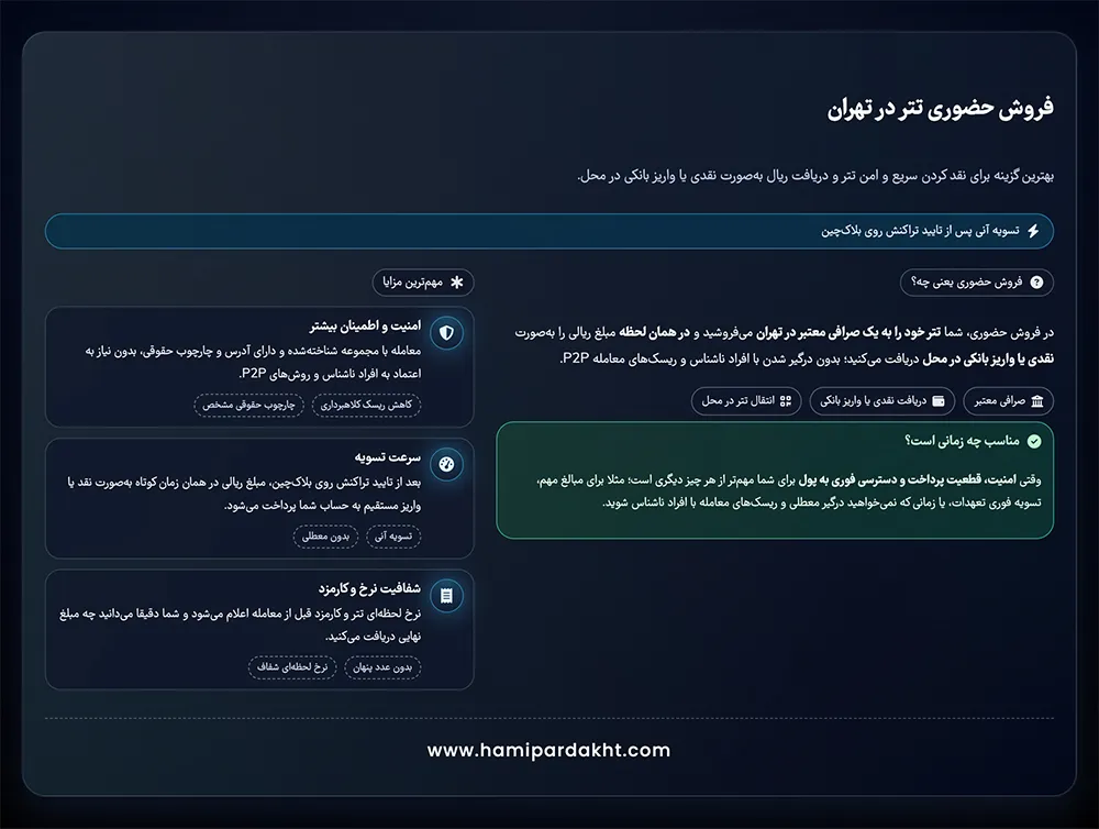 چرا فروش حضوری تتر در تهران می‌تواند بهترین انتخاب باشد؟