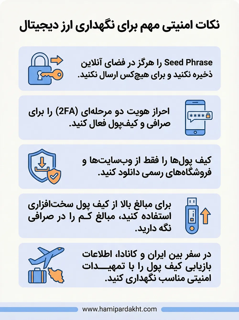 نکات امنیتی نگهداری ارز دیجیتال برای ایرانیان مقیم کانادا