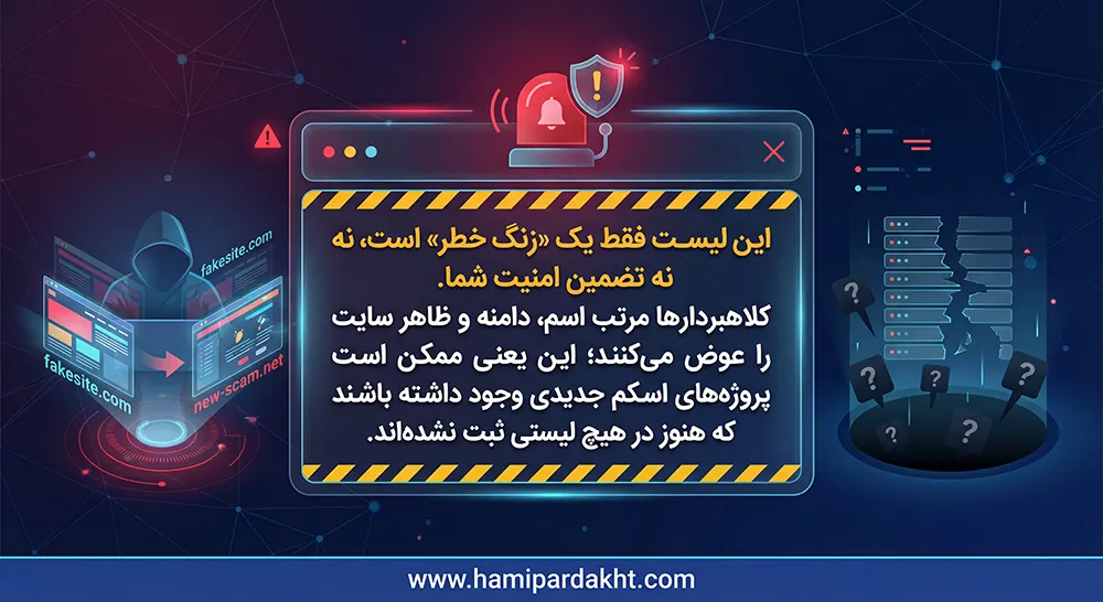 هشدار درباره سایتها و پروژههای کلاهبرداری ارز دیجیتال