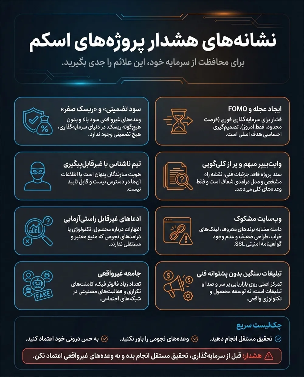 از کجا بفهمیم یک ارز دیجیتال اسکم است؟