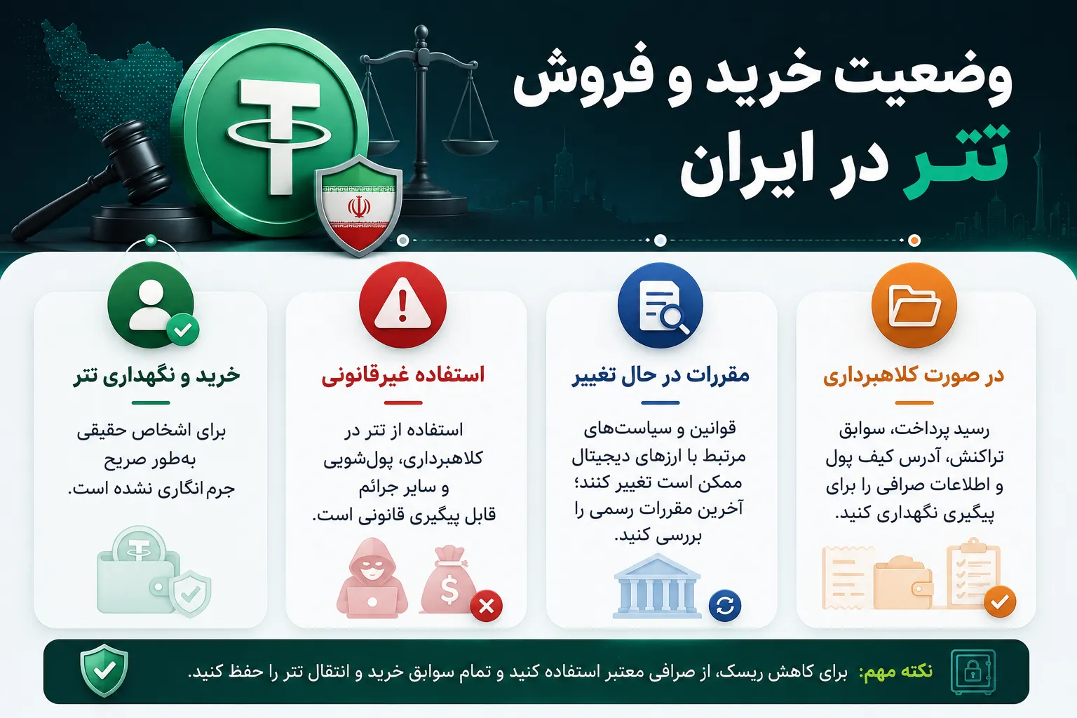 آیا خرید و فروش تتر در ایران قانونی است؟